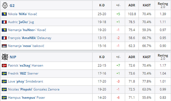 PUBG与aespa联手打造全新游戏体验