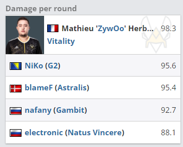 全面解析VALORANT角色技能与战术